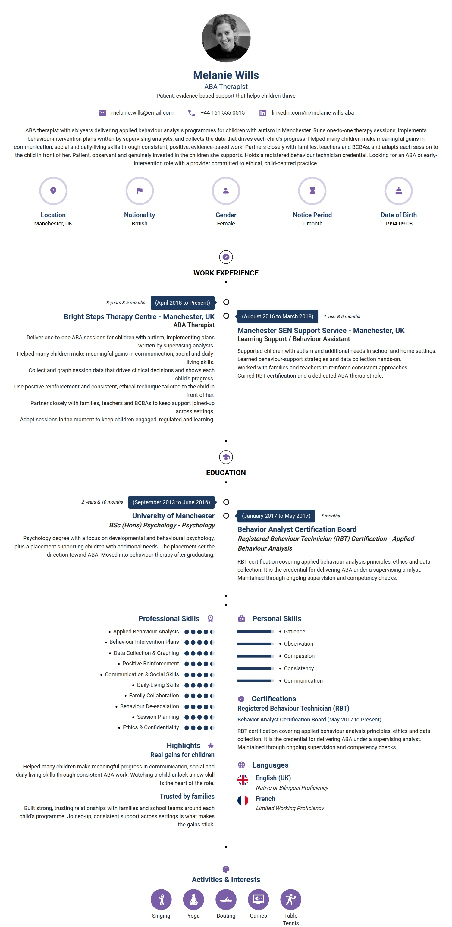 ABA Therapist resume example — a professionally formatted Medical & Healthcare CV sample