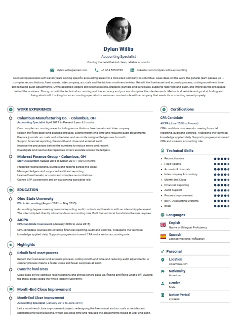 Accounting Specialist resume example