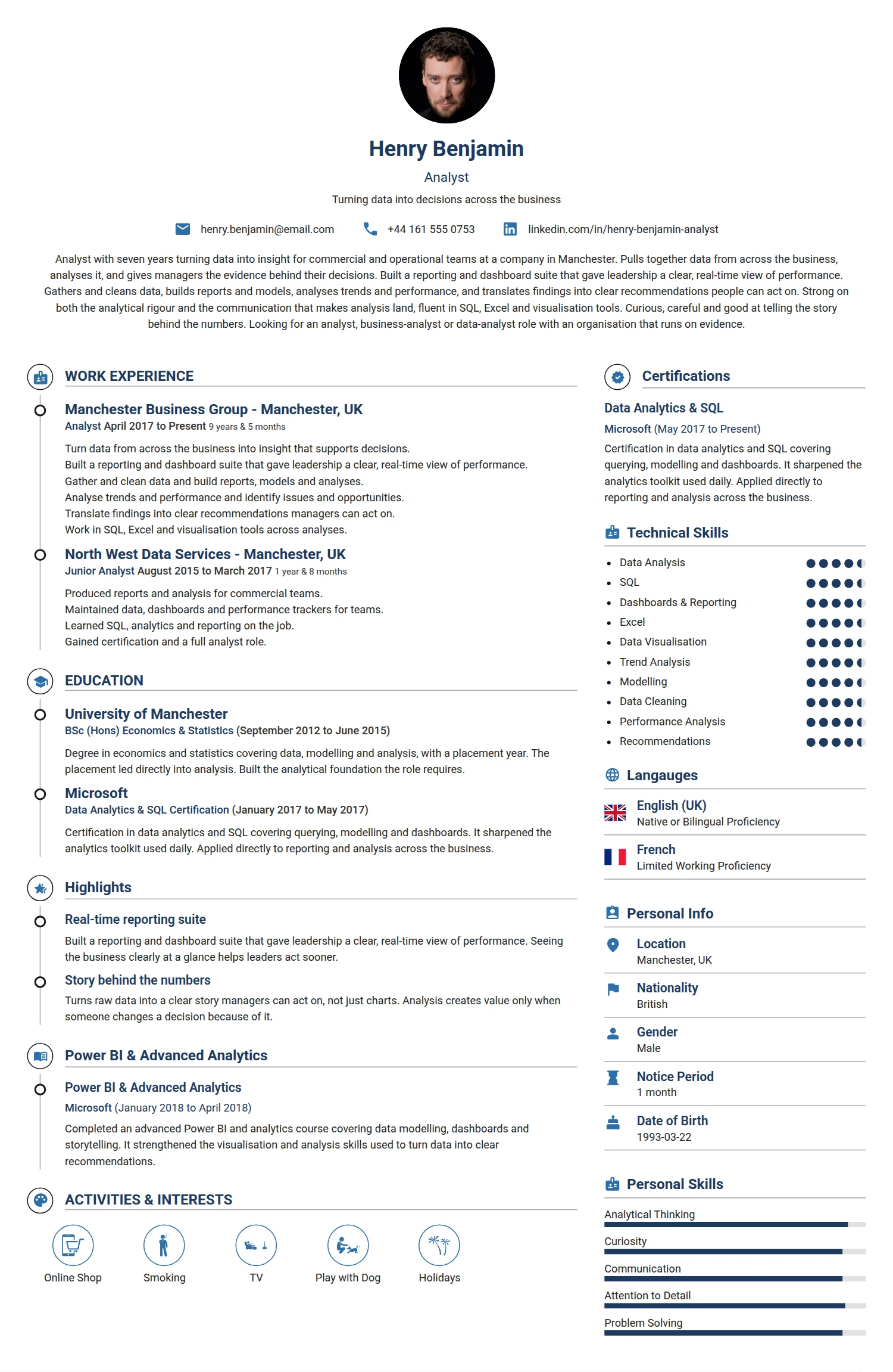 Analyst resume example — a professionally formatted Business Management CV sample