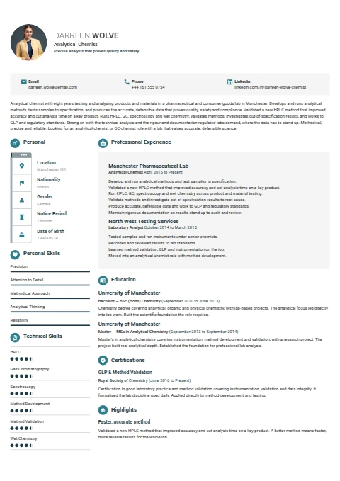 Analytical Chemist resume example