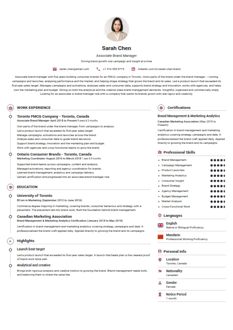 Associate Brand Manager resume example