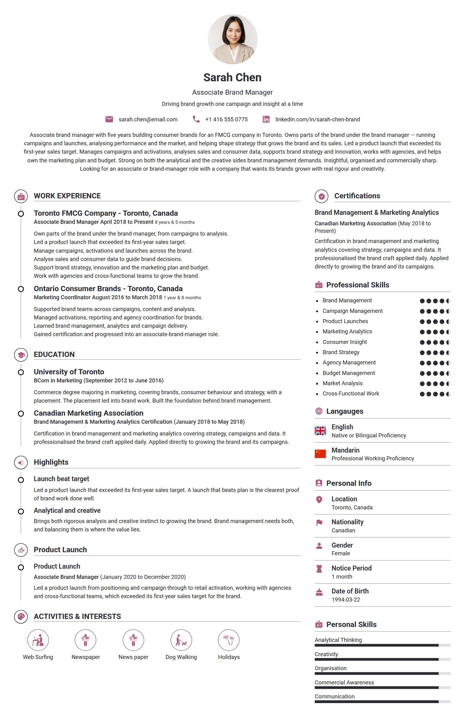 Associate Brand Manager resume example — a professionally formatted Advertising/Marketing/PR CV sample