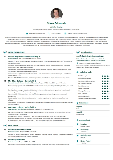 Athletic Director resume example — a professionally formatted Sports & Fitness CV sample
