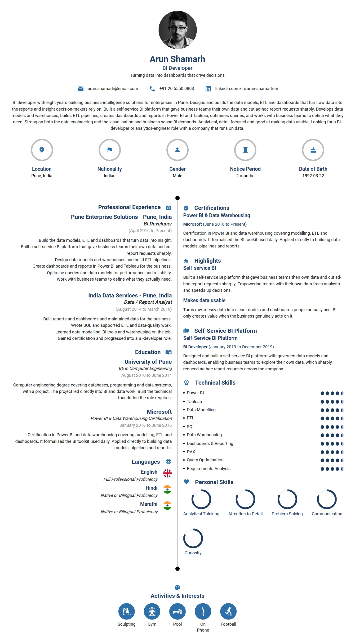 Bi Developer resume example — a professionally formatted Software Development & IT CV sample