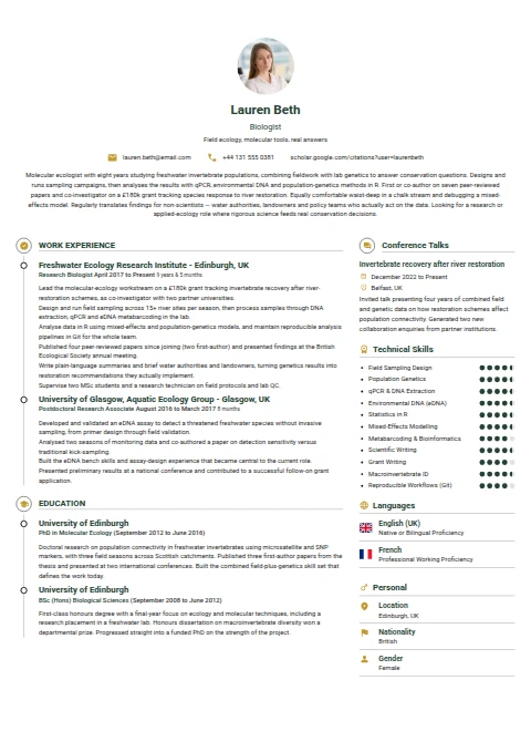 Biologist resume example