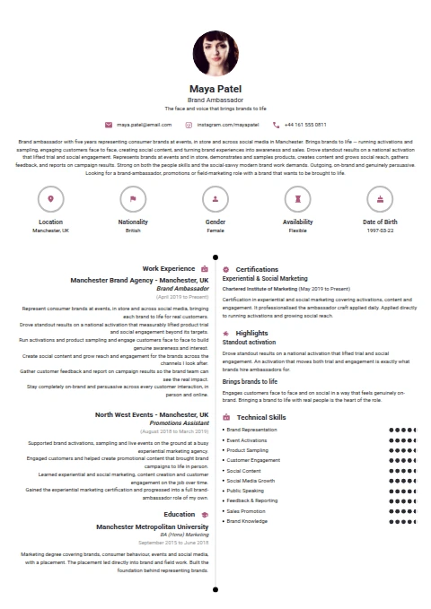 Brand Ambassador resume example