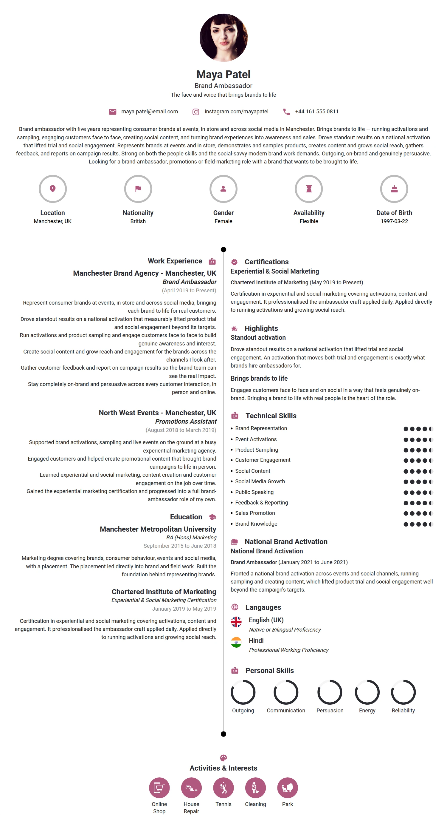 Brand Ambassador resume example — a professionally formatted Advertising/Marketing/PR CV sample