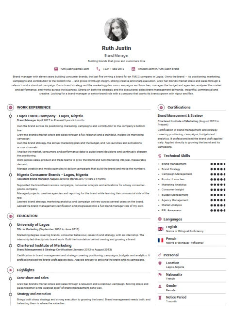 Brand Manager resume example