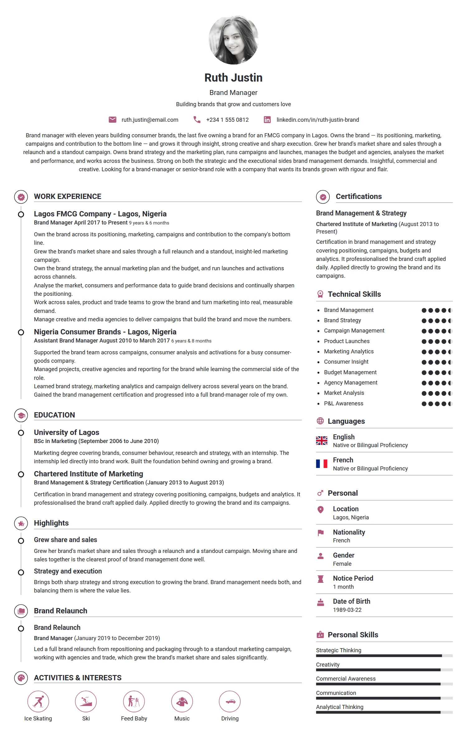 Brand Manager resume example — a professionally formatted Advertising/Marketing/PR CV sample
