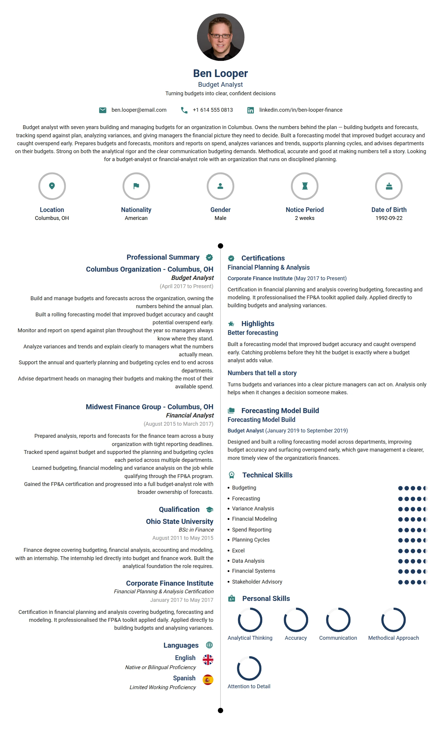 Budget Analyst resume example — a professionally formatted Financial Services & Banking CV sample