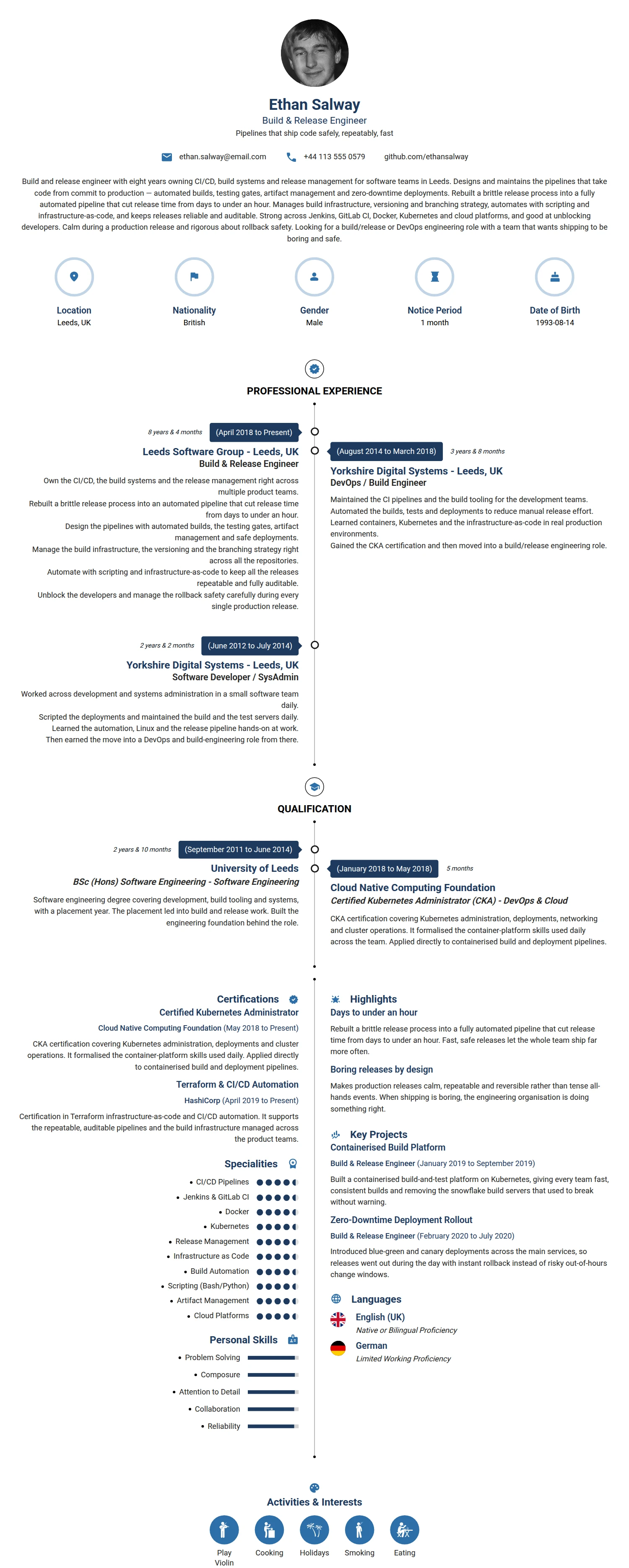 Build and Release Engineer resume example — a professionally formatted Software Development & IT CV sample