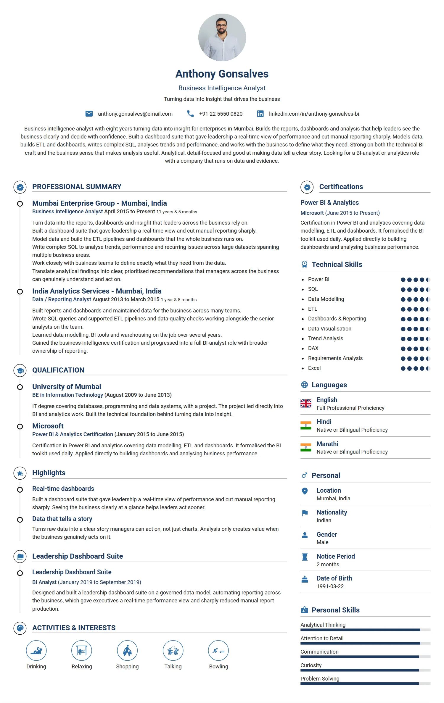 Business Inteligence Analyst resume example — a professionally formatted Business Management CV sample
