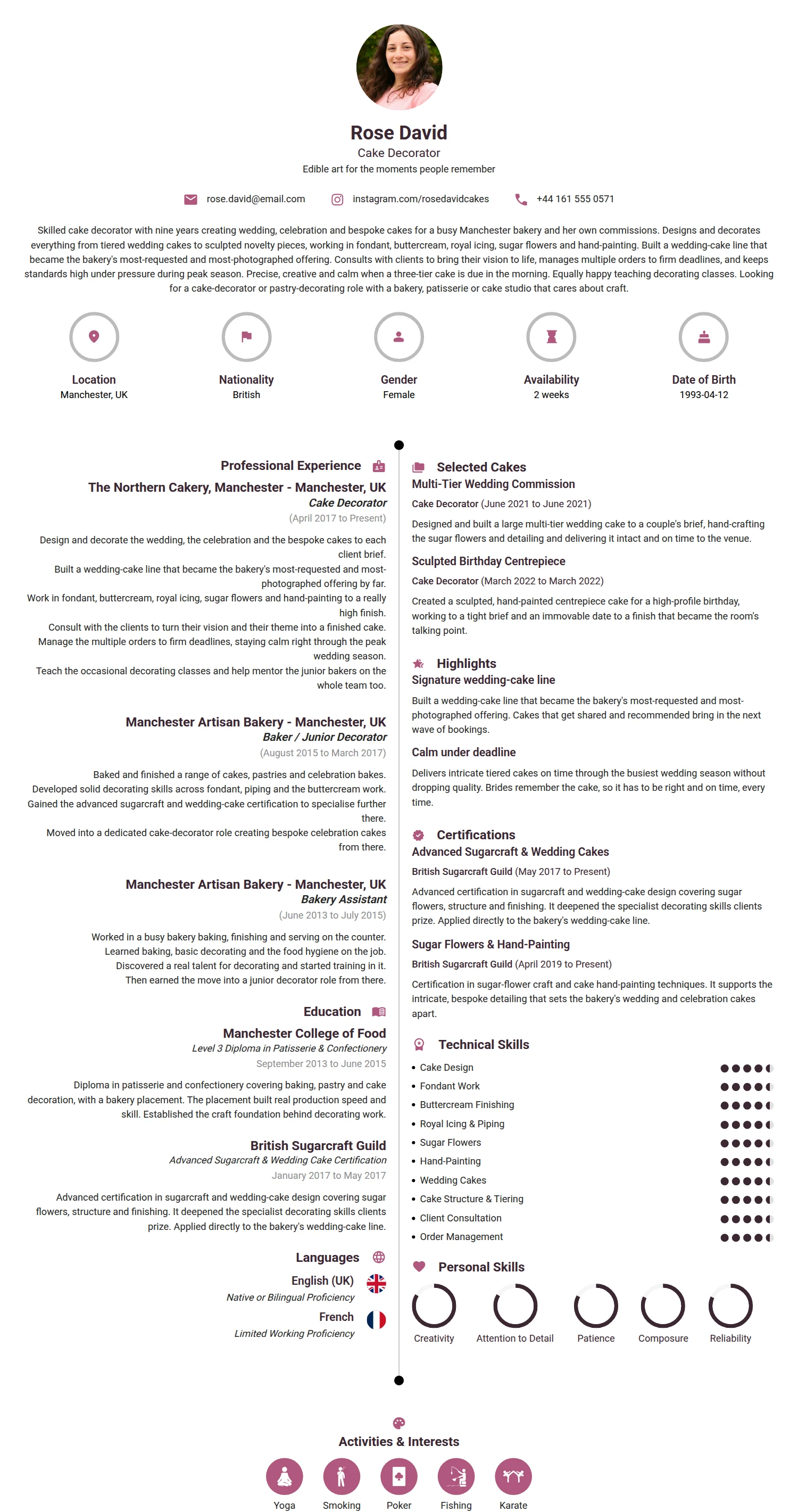 Cake Decorator resume example — a professionally formatted Hospitality CV sample