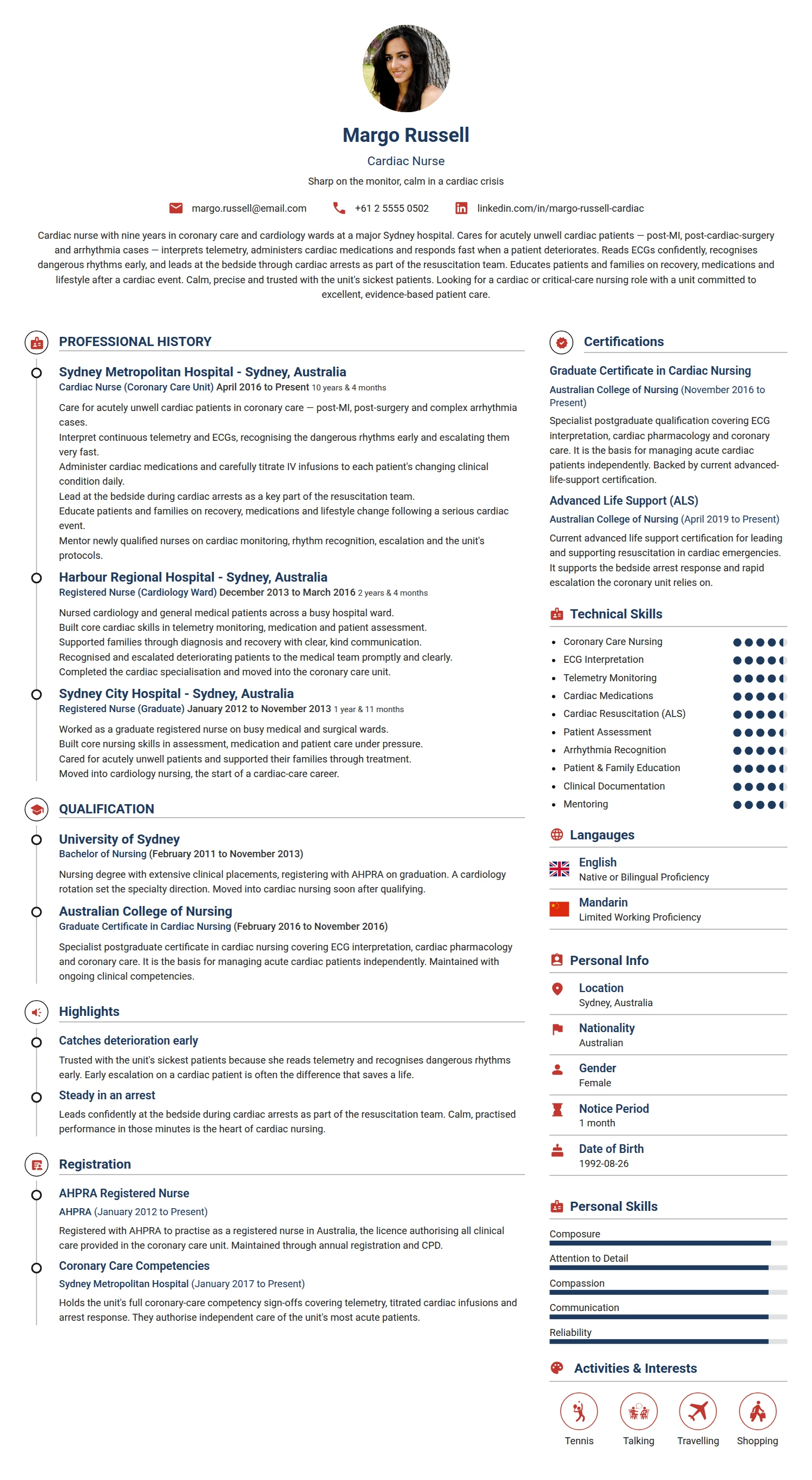 Cardiac Nurse resume example — a professionally formatted Medical & Healthcare CV sample