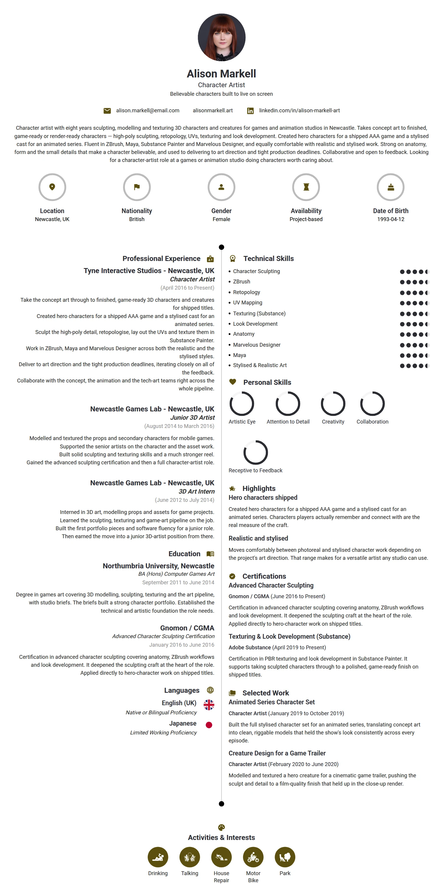 Character Artist resume example — a professionally formatted Art/Creative/Design CV sample