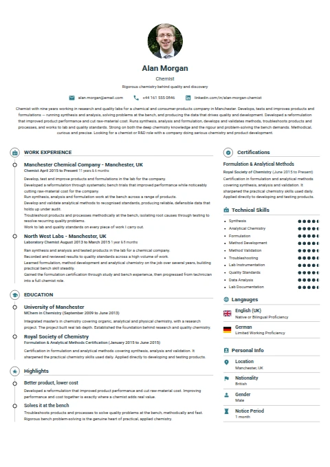 Chemist resume example