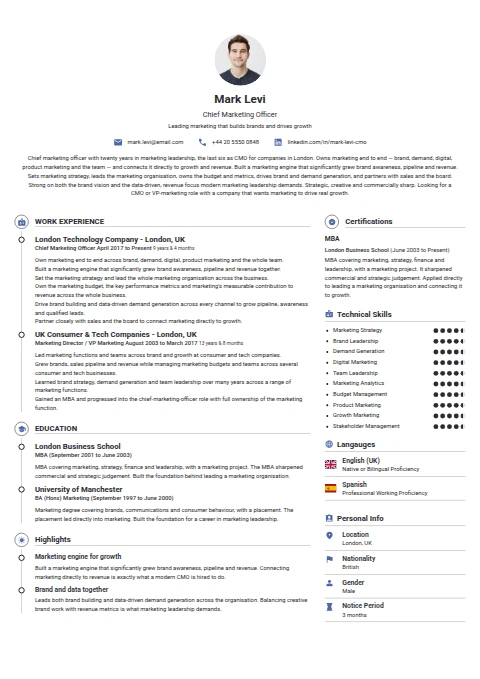 Chief Marketing Officer resume example