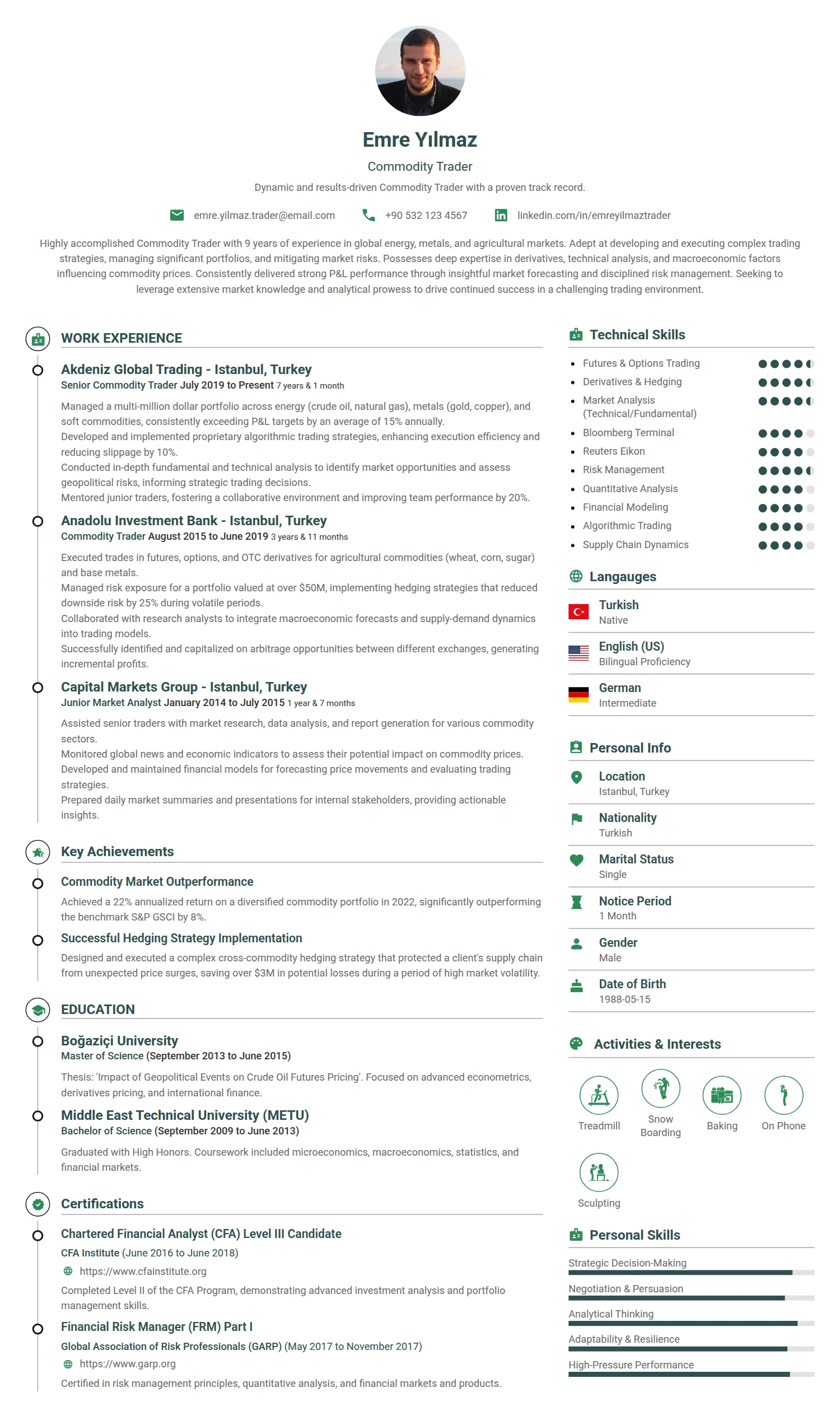 Commodity Trader resume example — a professionally formatted Financial Services & Banking CV sample