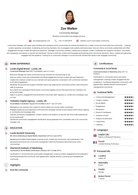 Community Manager resume example