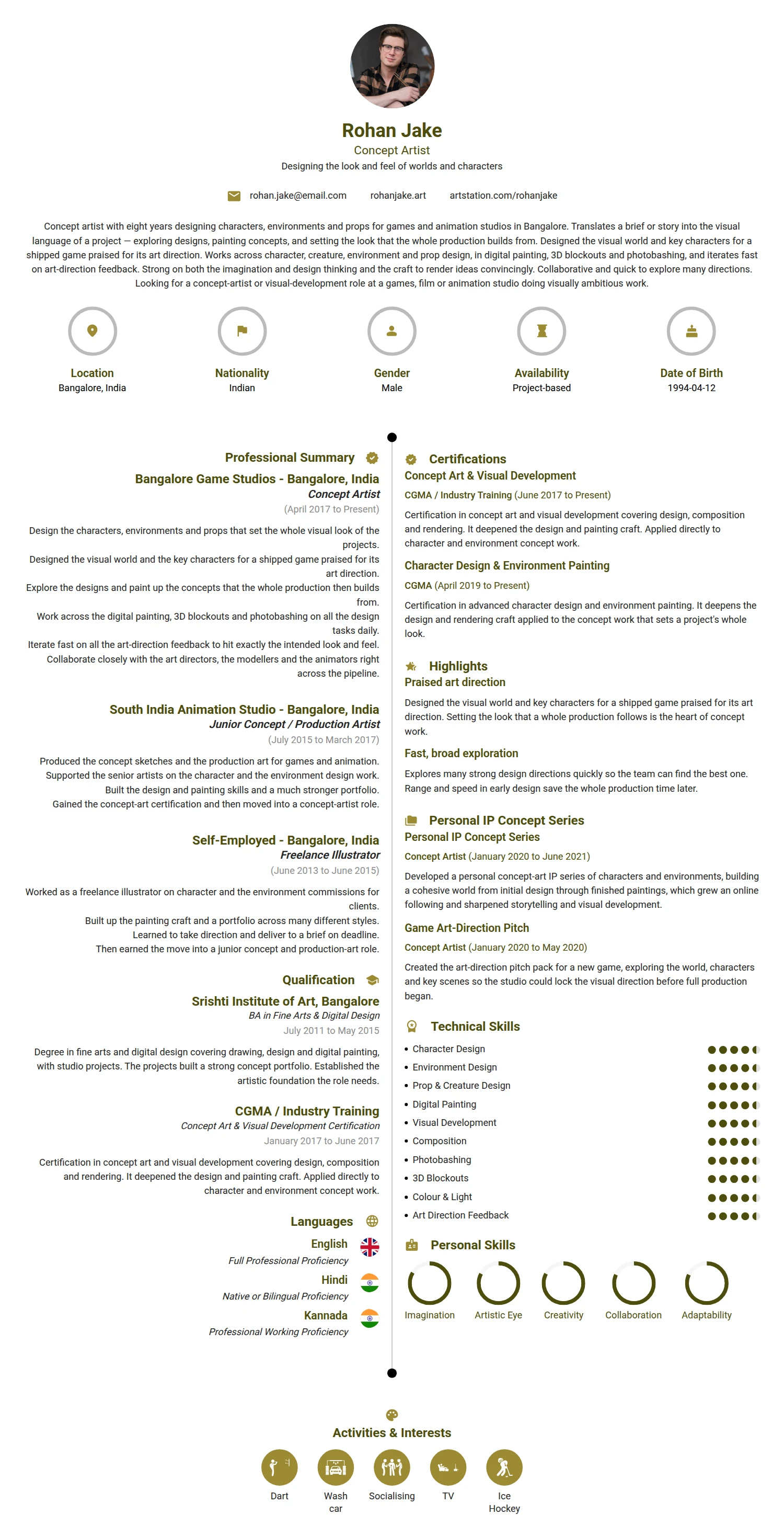 Concept Artist resume example — a professionally formatted Art/Creative/Design CV sample