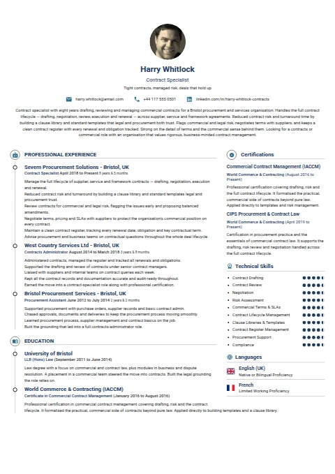Contract Specialist resume example