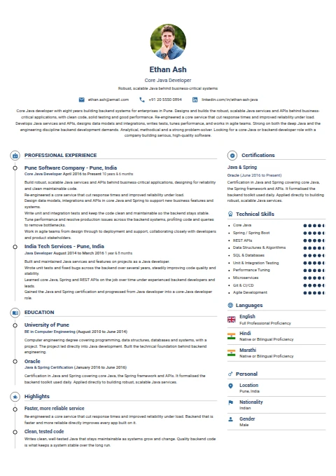 Core Java Developer resume example