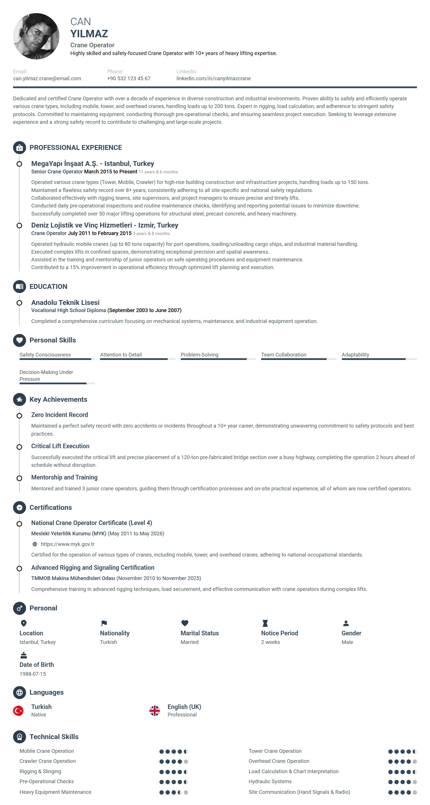 Crane Operator resume example — a professionally formatted Building/Construction CV sample