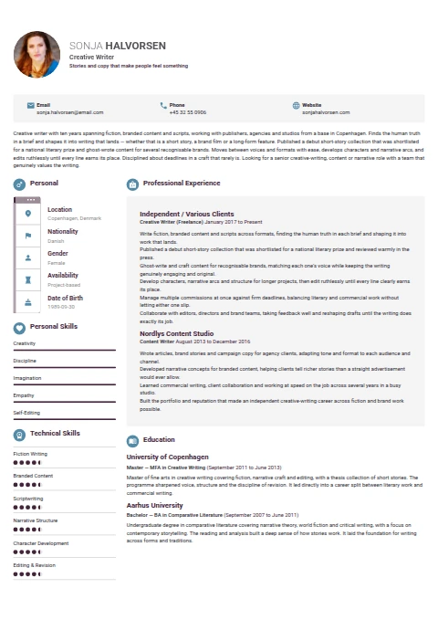 Creative Writer resume example