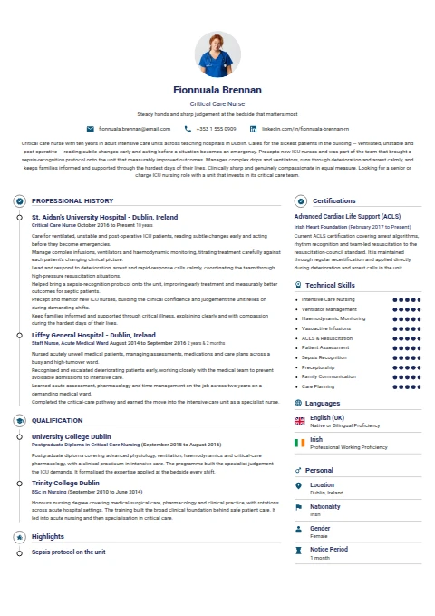 Critical Care Nurse resume example