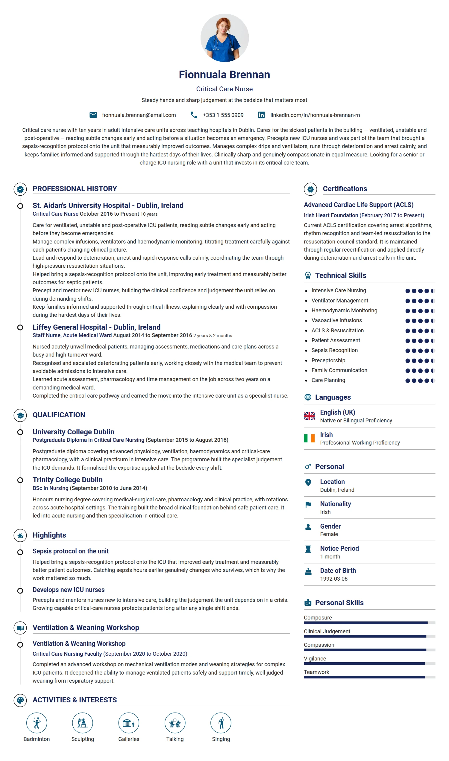Critical Care Nurse resume example — a professionally formatted Medical & Healthcare CV sample