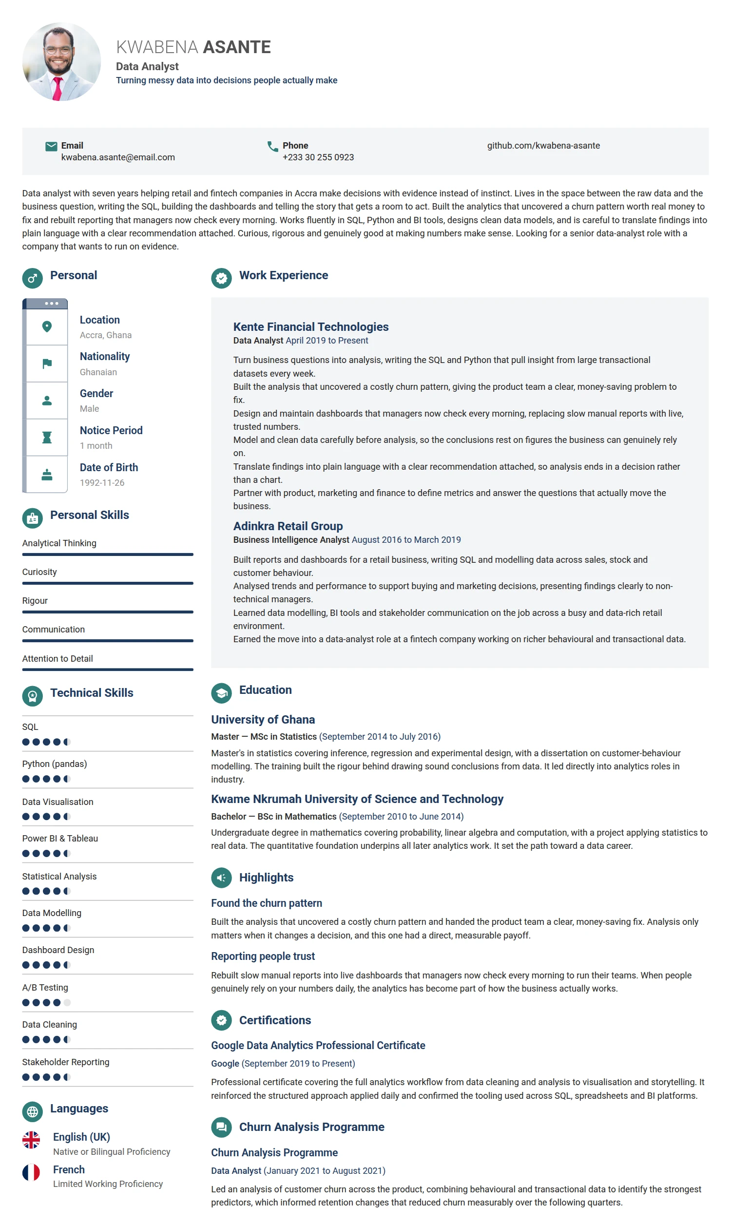 Data Analyst resume example — a professionally formatted Science & Research CV sample