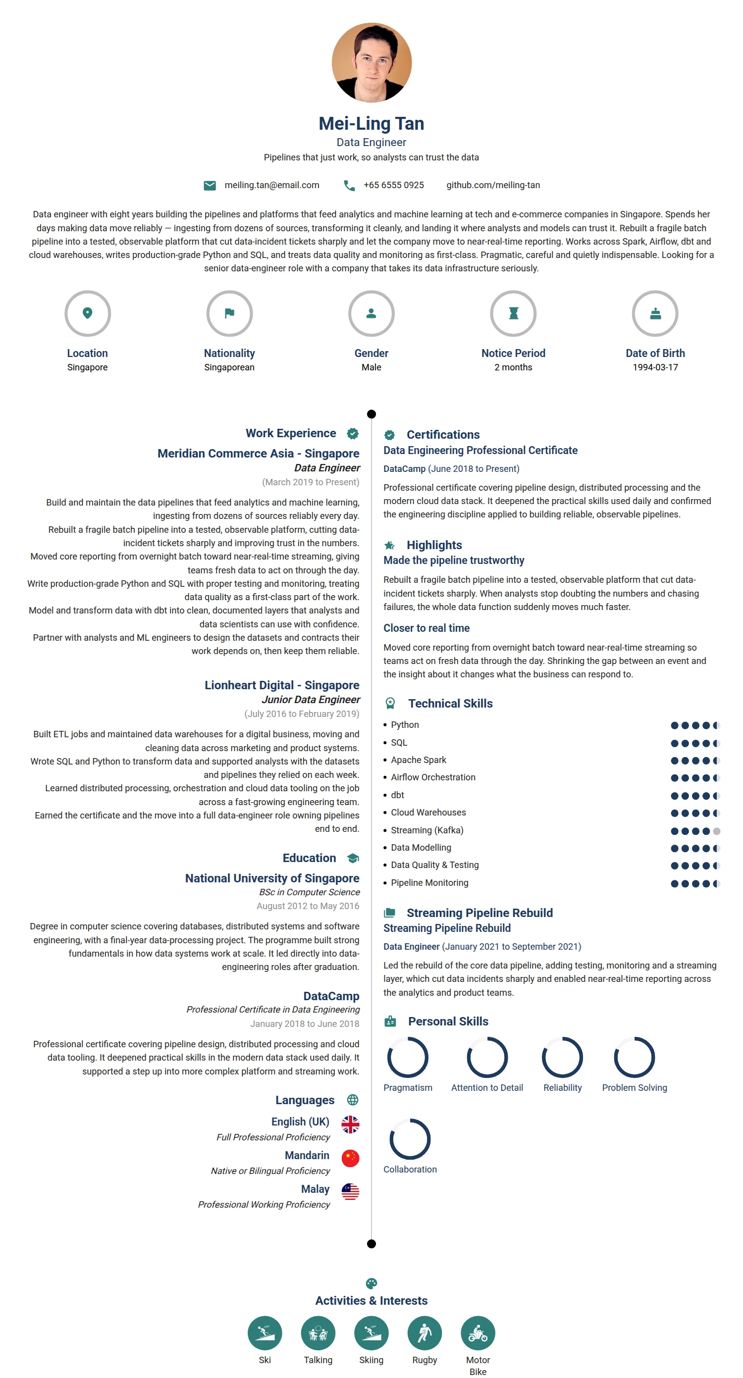 Data Engineer resume example — a professionally formatted Science & Research CV sample