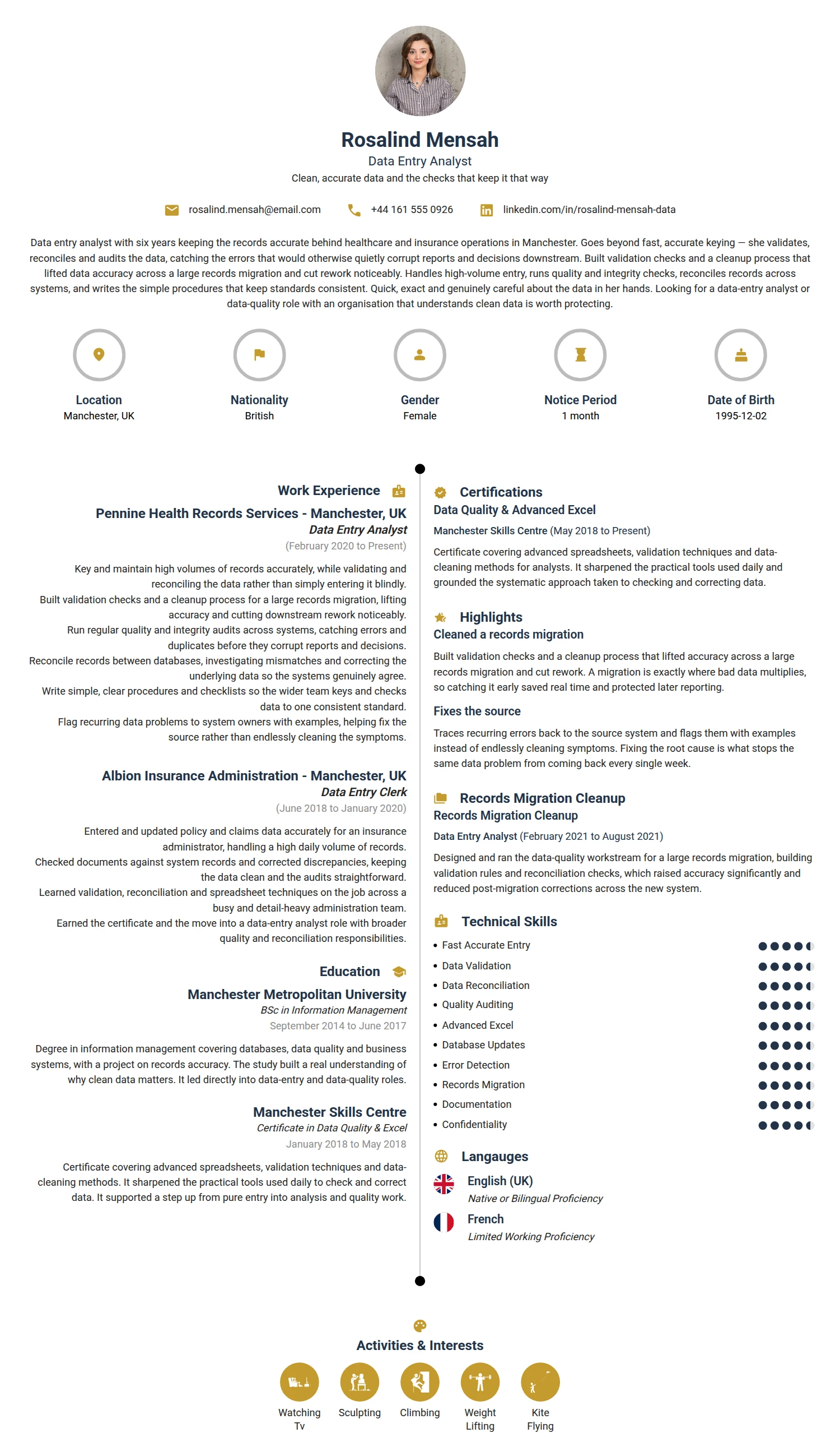 Data Entry Analyst resume example — a professionally formatted Administration CV sample