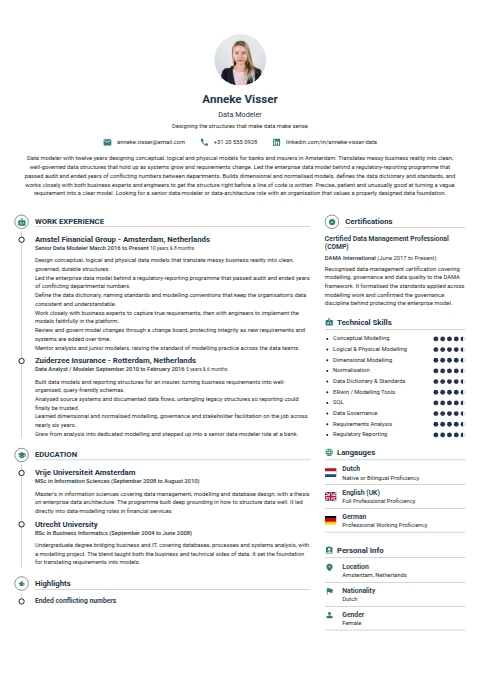 Data Modeler resume example — a professionally formatted Software Development & IT CV sample