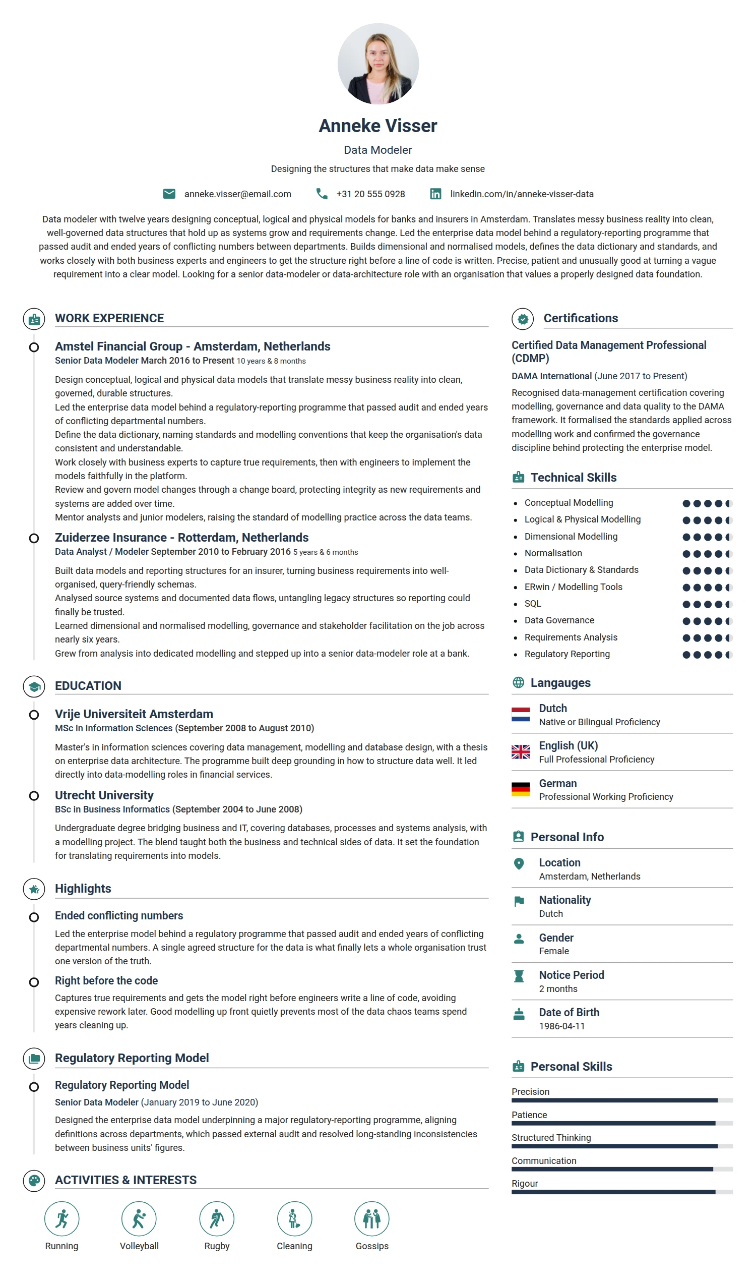 Data Modeler resume example — a professionally formatted Software Development & IT CV sample