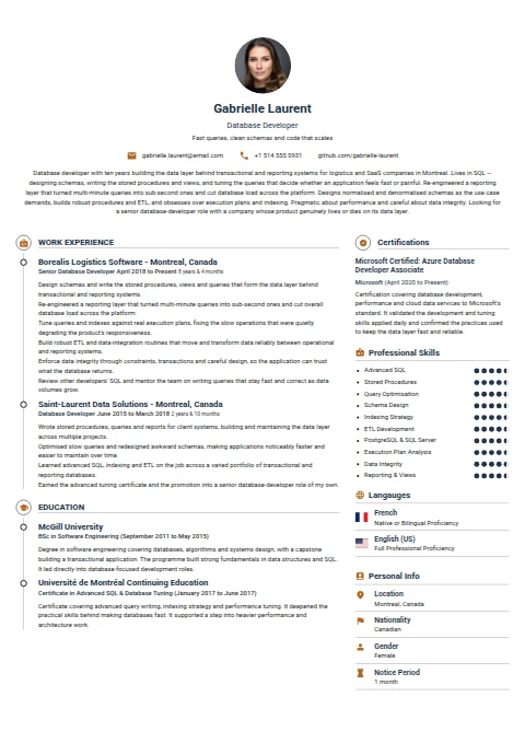 Database Developer resume example — a professionally formatted Software Development & IT CV sample