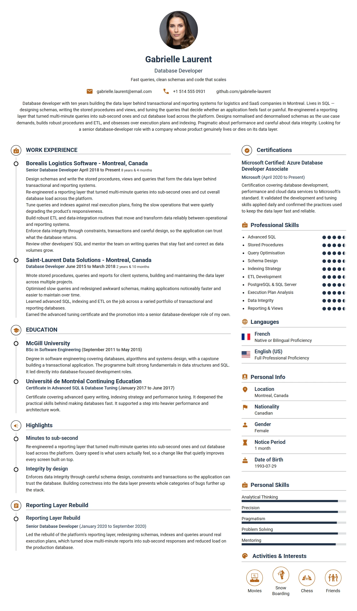 Database Developer resume example — a professionally formatted Software Development & IT CV sample