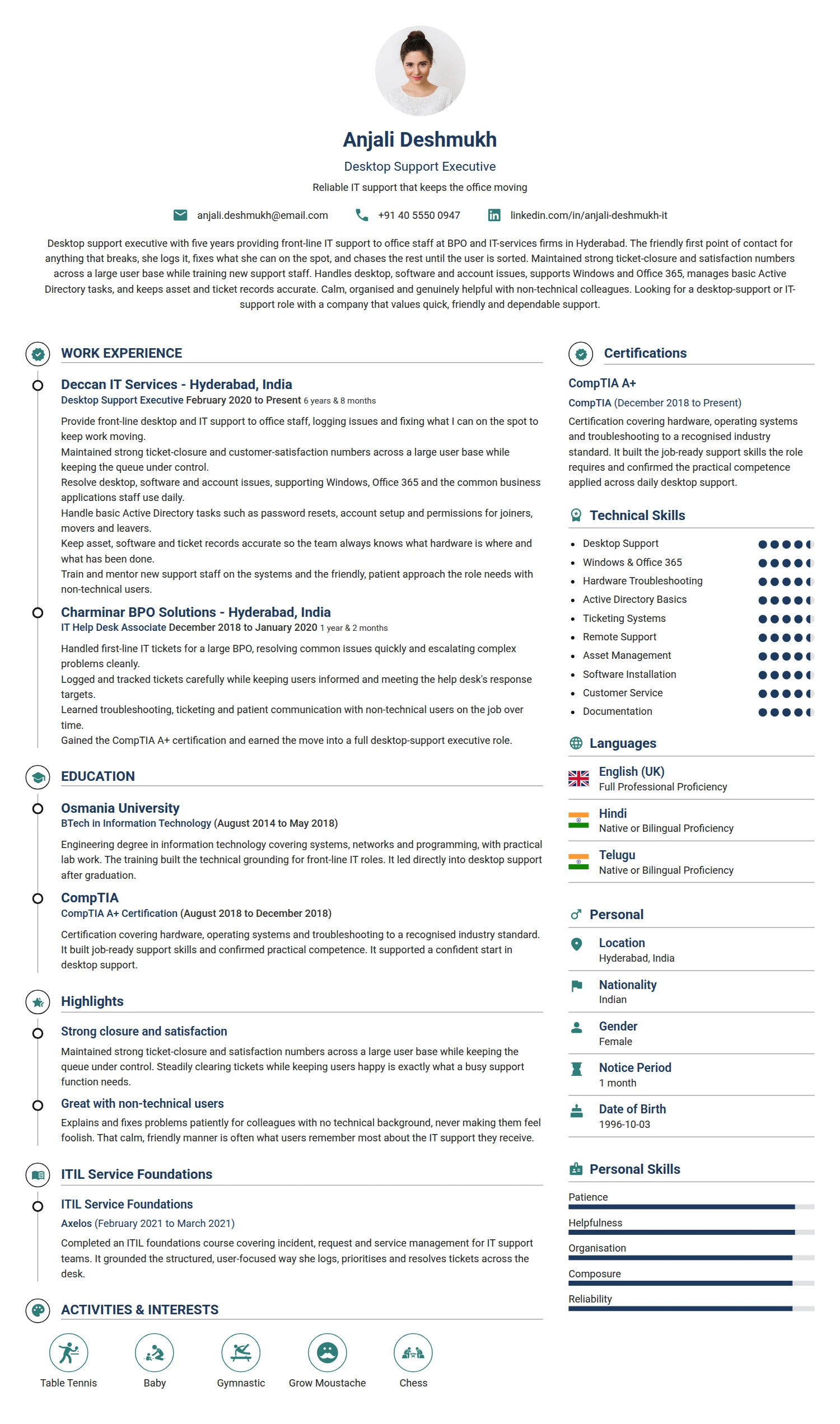 Desktop Support Executive resume example — a professionally formatted Software Development & IT CV sample