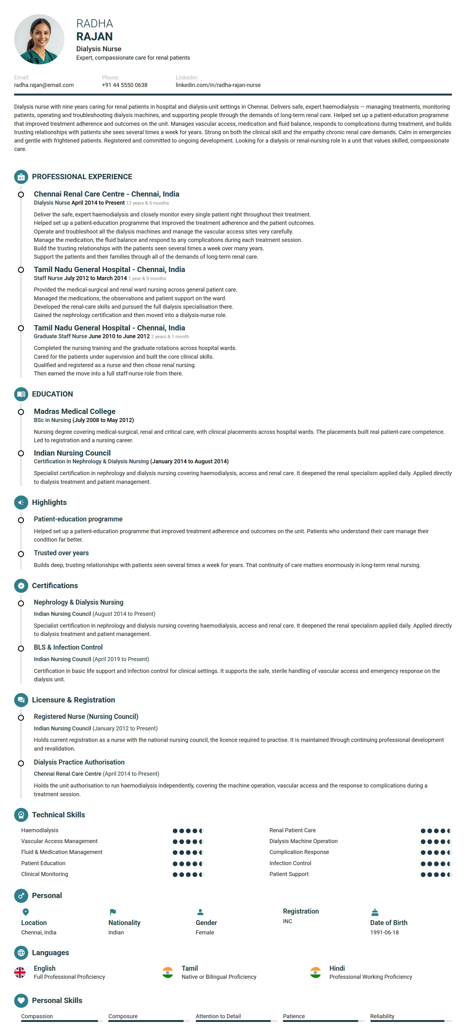 Dialysis Nurse resume example — a professionally formatted Medical & Healthcare CV sample