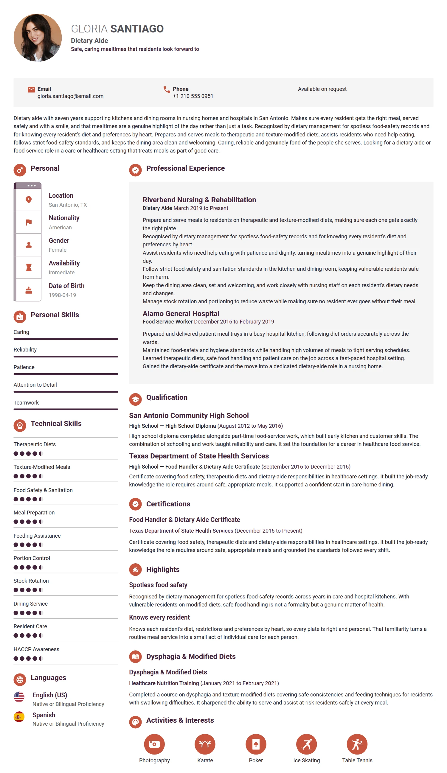 Dietary Aide resume example — a professionally formatted Sports & Fitness CV sample