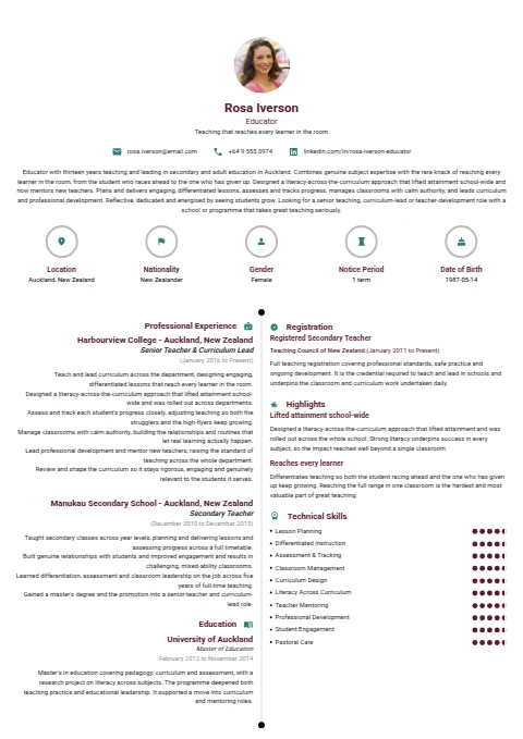 Educator resume example
