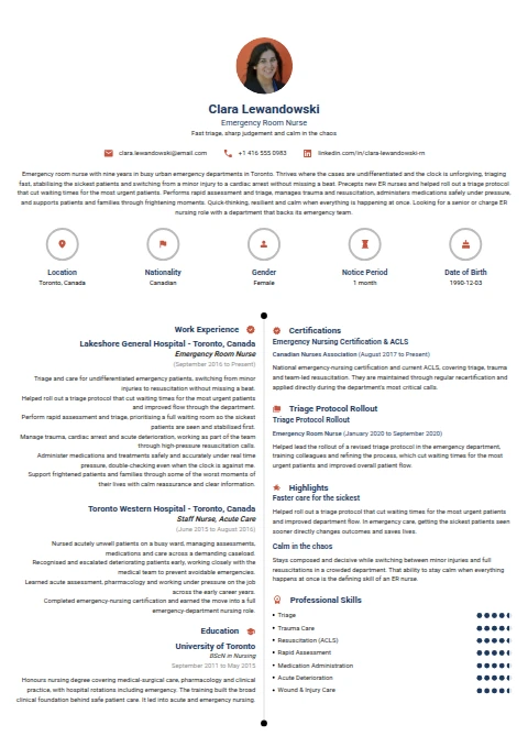 Emergency Room Nurse resume example