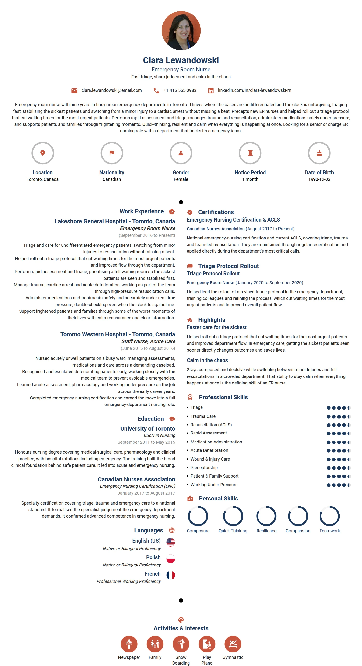 Emergency Room Nurse resume example — a professionally formatted Medical & Healthcare CV sample