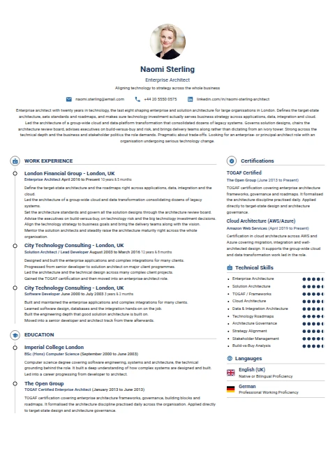 Enterprise Architect resume example