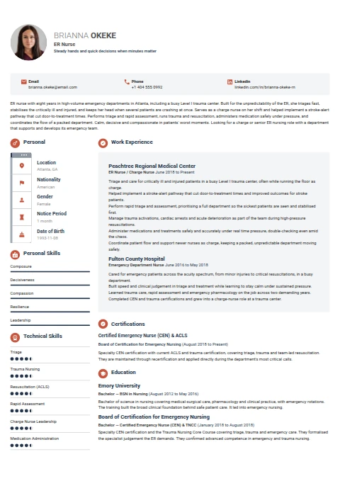 ER Nurse resume example