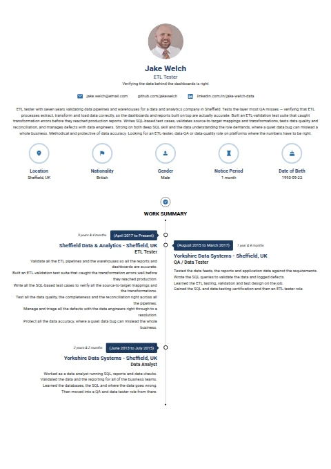 ETL Tester resume example — a professionally formatted Education CV sample