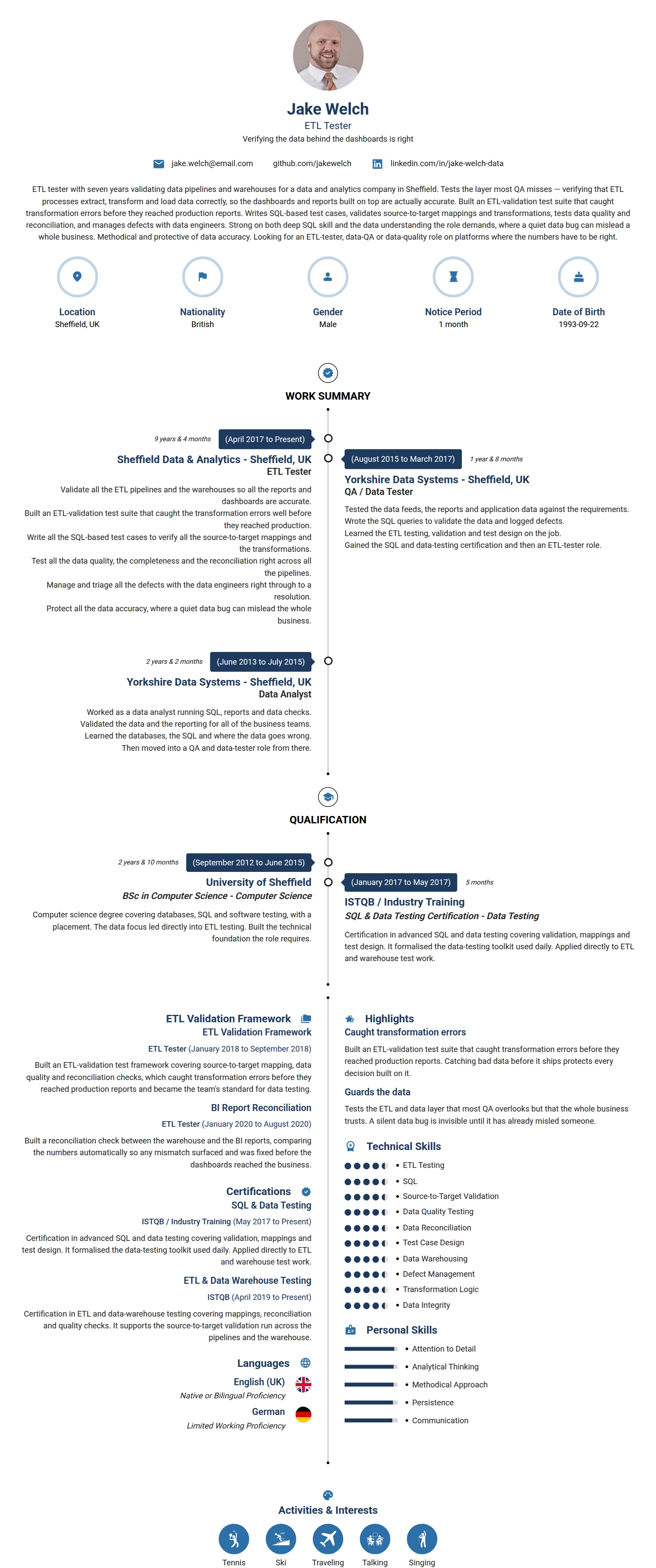 ETL Tester resume example — a professionally formatted Education CV sample