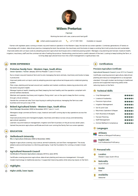 Farmer resume example