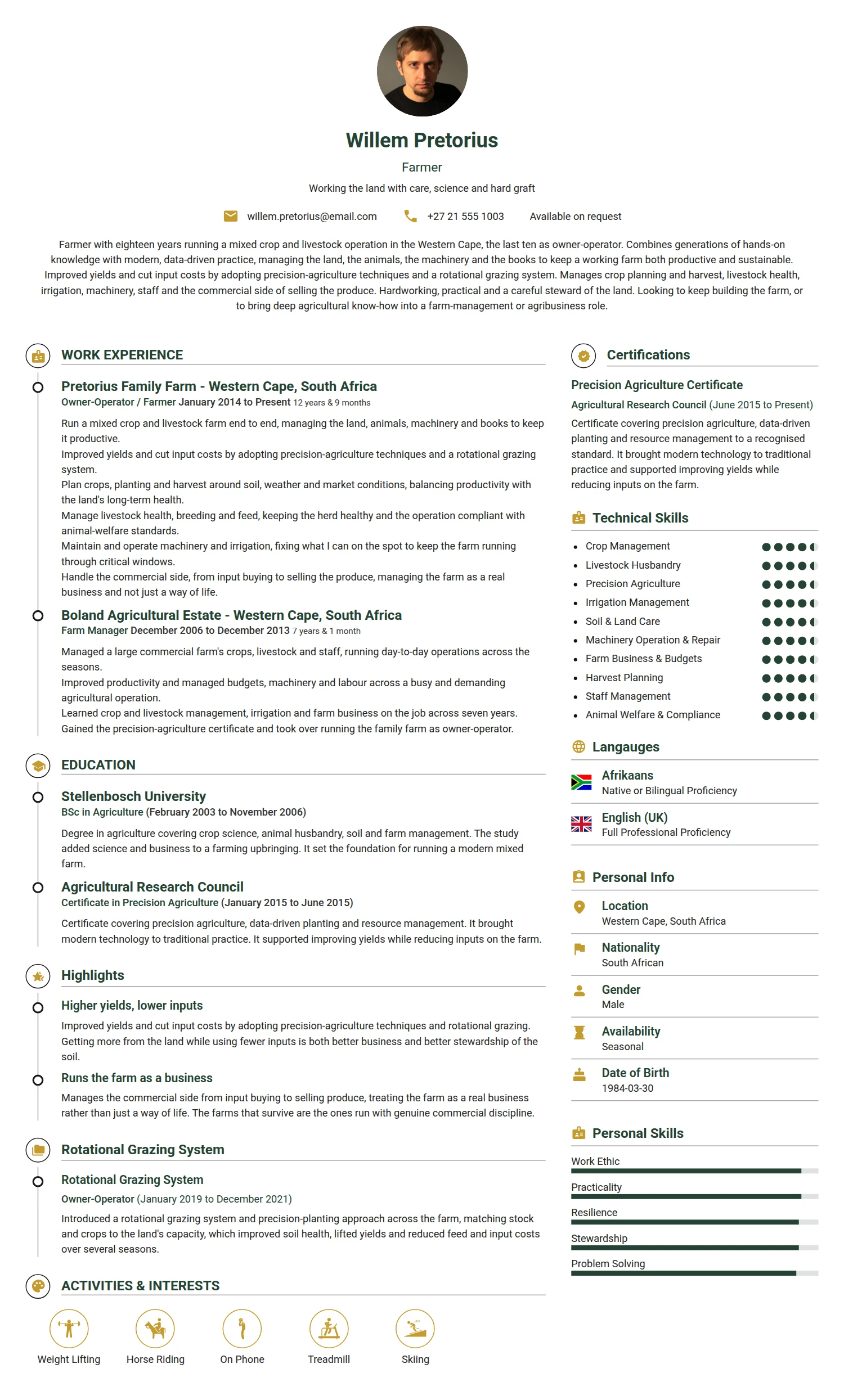 Farmer resume example — a professionally formatted Art/Creative/Design CV sample