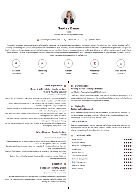 Florist resume example